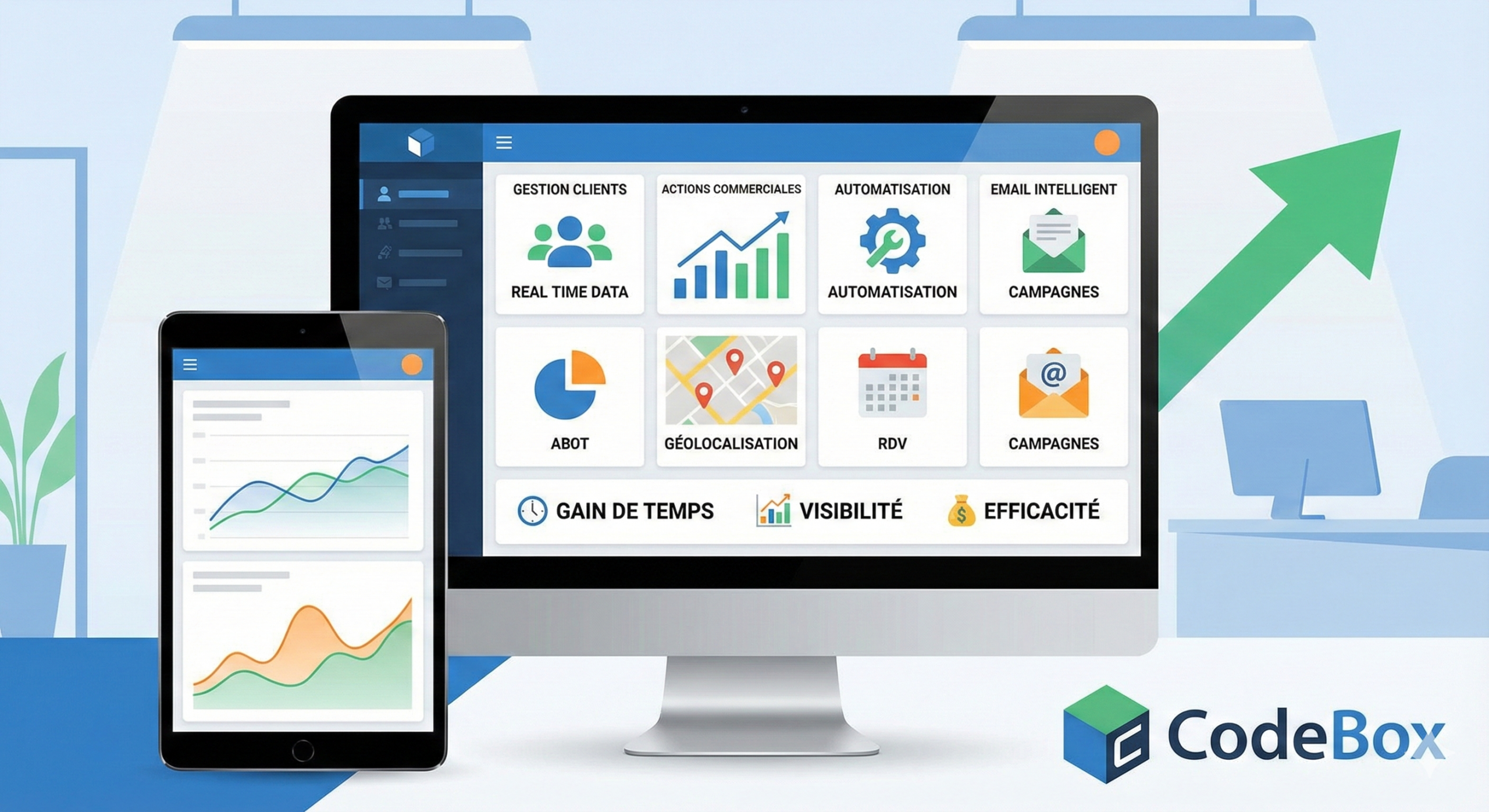 Capture du logiciel métier CRM et automatisation commerciale